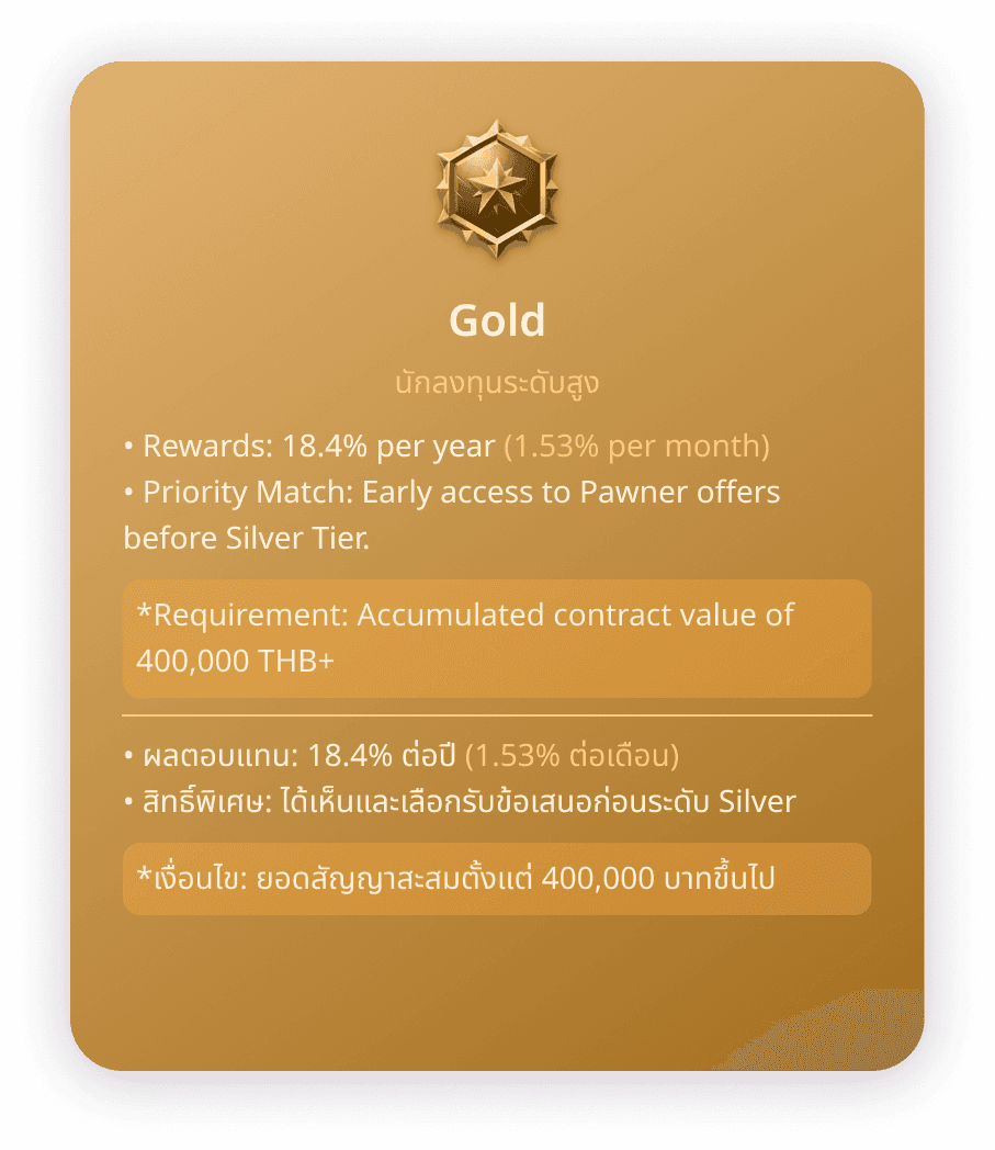 Gold investment tier